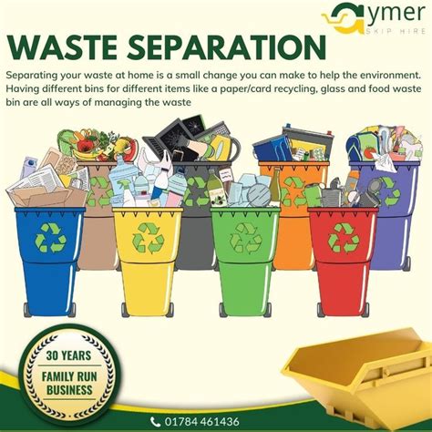 advantages of garbage collection|Why Garbage Separation Matters: Environmental Impact and Benefits.
